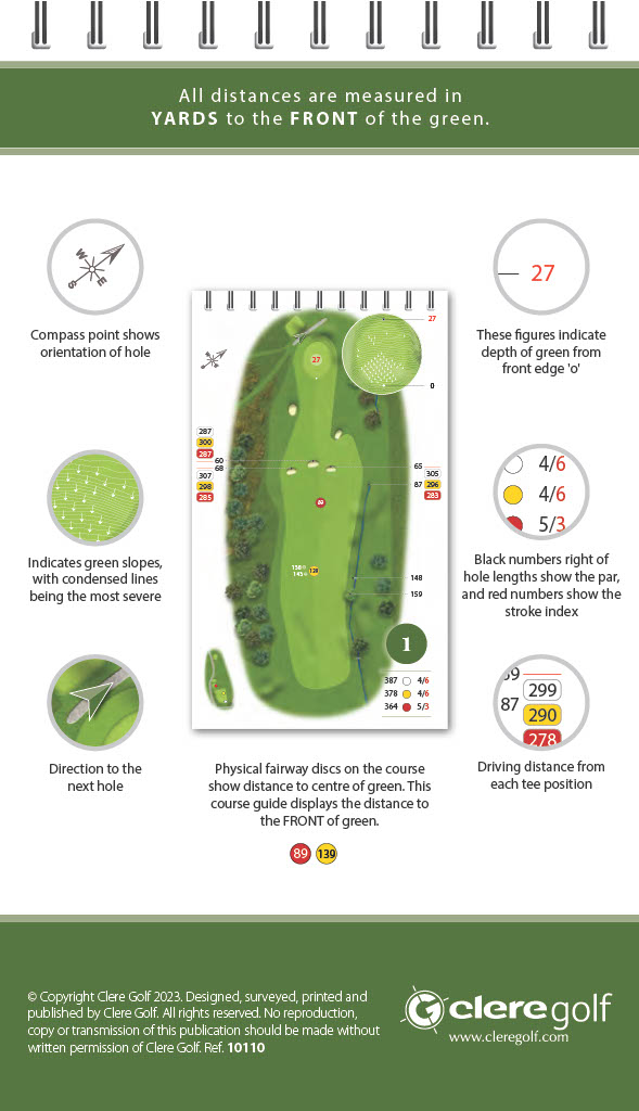 Guide